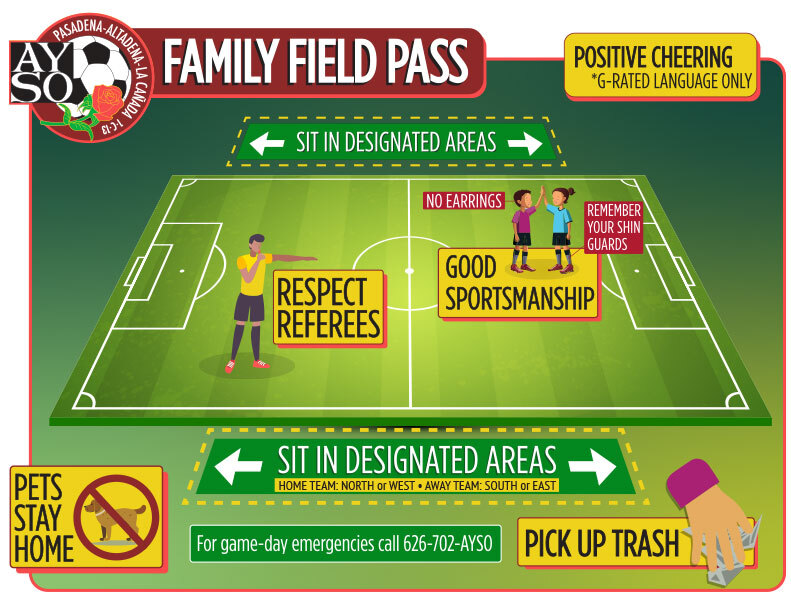 Family Field Pass
