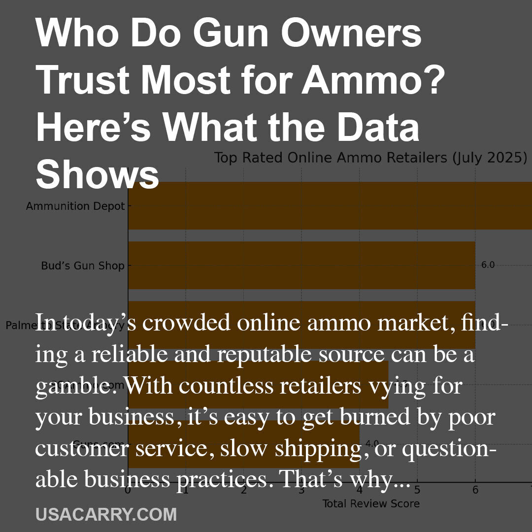 Who Do Gun Owners Trust Most for Ammo? Here’s What the Data Shows