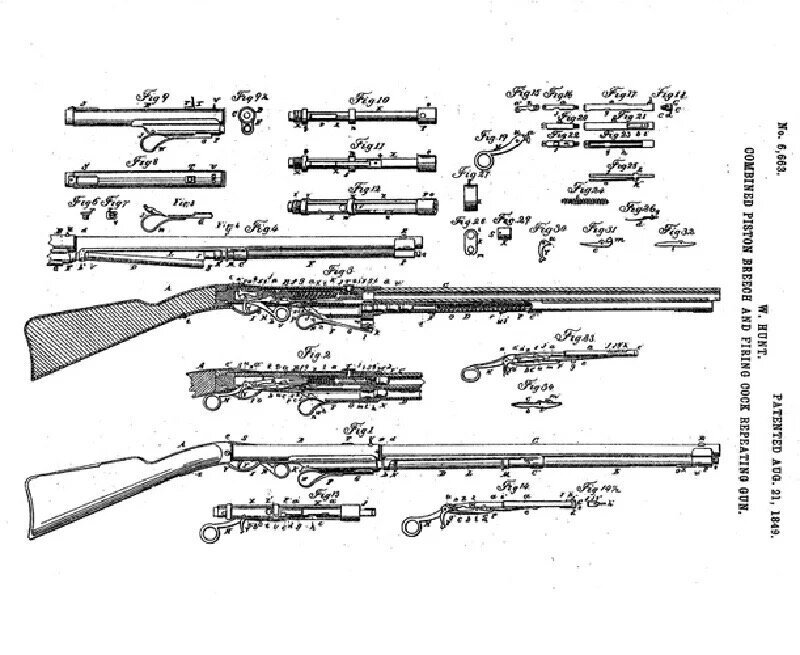 Lever-Action Rifles: A History