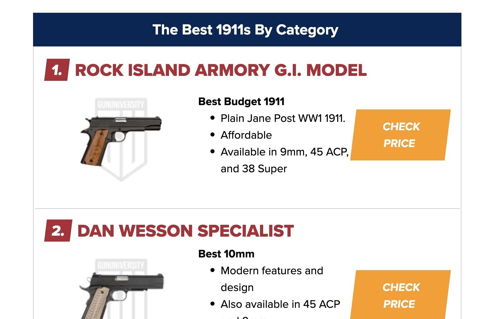 Best 1911s by Category [2024]