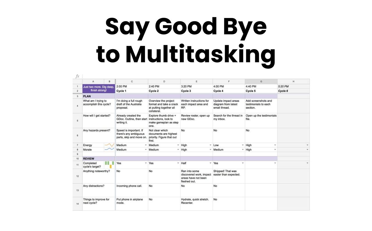 Ultraworking concept