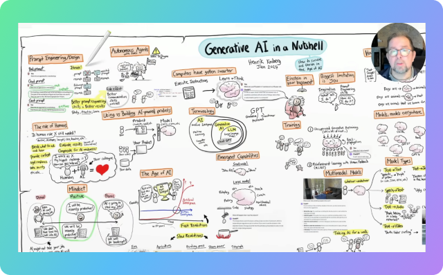 YouTube Explainer Video - Generative AI